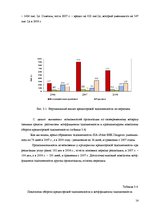 Отчёт по практике 'Отчёт по практике в отеле "Radisson BLU Daugava"', 14.