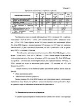 Отчёт по практике 'Отчёт по практике в отеле "Radisson BLU Daugava"', 16.