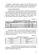 Отчёт по практике 'Отчёт по практике в отеле "Radisson BLU Daugava"', 22.