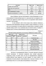Отчёт по практике 'Отчёт по практике в отеле "Radisson BLU Daugava"', 25.