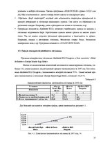 Отчёт по практике 'Отчёт по практике в отеле "Radisson BLU Daugava"', 27.