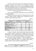 Отчёт по практике 'Отчёт по практике в отеле "Radisson BLU Daugava"', 36.