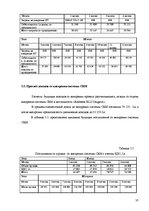 Отчёт по практике 'Отчёт по практике в отеле "Radisson BLU Daugava"', 37.