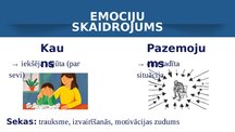 Презентация 'Negative Emotions in The Mathematics Classroom: Shame and Humiliation Amongst Hi', 3.