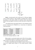 Отчёт по практике 'Atskaite par psihometriku', 7.