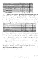 Реферат 'Оценка финансово-хозяйственной деятельности предприятия', 34.