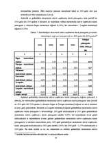 Реферат 'Pētījums par uzņēmējdarbības tendencēm Latvijas statistisko reģionu un tautsaimn', 29.