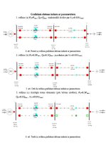 Конспект 'RTU, Pārvades tīkla darba režīmu izpēte (3.var.), laboratorijas darbs, Elektrisk', 9.