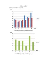 Конспект 'RTU, Pārvades tīkla darba režīmu izpēte (3.var.), laboratorijas darbs, Elektrisk', 12.