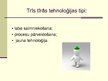 Презентация 'Tīrās tehnoloģijas un videi draudzīgs uzņēmums', 3.
