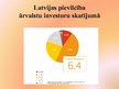 Презентация 'Uzņēmējdarbības vides novērtējums Latvijā', 2.