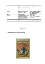 Реферат 'Latviešu valodas interpunkcijas vēsture 17.-20.gadsimtā', 9.