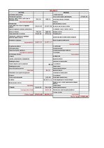 Конспект 'Datorgrāmatvedība - dažādi uzdevumi', 4.