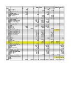 Конспект 'Datorgrāmatvedība - dažādi uzdevumi', 6.