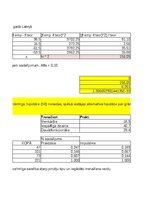 Конспект '3. Praktiskais darbs Statistikā - Neparametriskie', 4.