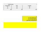 Конспект '3. Praktiskais darbs Statistikā - Neparametriskie', 6.