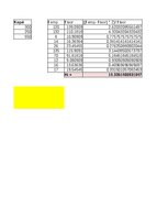 Конспект '3. Praktiskais darbs Statistikā - Neparametriskie', 9.