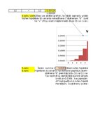 Конспект '3. Praktiskais darbs Statistikā - Neparametriskie', 15.
