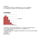 Конспект '3. Praktiskais darbs Statistikā - Neparametriskie', 17.