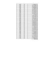 Конспект '3. Praktiskais darbs Statistikā - Neparametriskie', 24.
