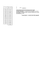 Конспект '3. Praktiskais darbs Statistikā - Neparametriskie', 34.