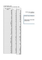 Конспект '3. Praktiskais darbs Statistikā - Neparametriskie', 38.