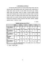 Реферат 'Mežsaimniecības rādītāju analīze no 2009.-2013.gadam', 14.