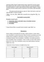 Реферат 'Speciālas lokanības attīstība 5-6 gadu vecuma bērniem vingrošanas nodarbībās', 14.