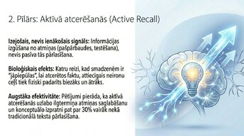 Презентация 'Kā ikdienas mācīšanās paradumi stiprina neiroplastiskumu', 7.
