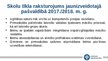 Презентация 'Priekšlikumi, idejas un pārdomas skolu tīkla optimizācijai Augšdaugavas novadā u', 3.