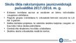 Презентация 'Priekšlikumi, idejas un pārdomas skolu tīkla optimizācijai Augšdaugavas novadā u', 4.