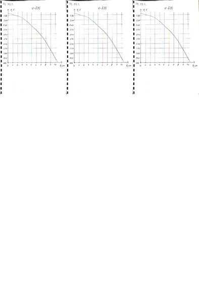 Конспект 'Fizikas uzdevumu risinājumu apkopojums. Kulona likums. Elektriskā lauka intensit', 88.