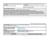 Отчёт по практике 'Agrīnā bērnības pedagoģiskā prakse', 8.