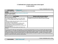 Отчёт по практике 'Agrīnā bērnības pedagoģiskā prakse', 23.