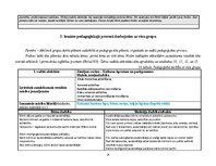 Отчёт по практике 'Agrīnā bērnības pedagoģiskā prakse', 25.