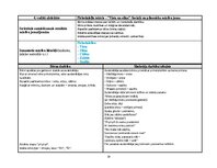 Отчёт по практике 'Agrīnā bērnības pedagoģiskā prakse', 29.
