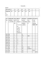 Конспект 'Sprintu plānošanas optimizācija - IOP kursa darbs', 2.