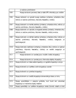 Конспект 'Sprintu plānošanas optimizācija - IOP kursa darbs', 4.