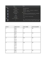 Конспект 'Sprintu plānošanas optimizācija - IOP kursa darbs', 14.