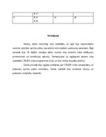 Конспект 'Sprintu plānošanas optimizācija - IOP kursa darbs', 15.