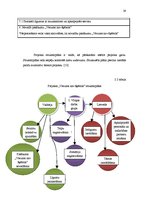 Отчёт по практике 'Organizācija, kultūra, projekta analīze', 24.