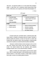 Отчёт по практике 'Organizācija, kultūra, projekta analīze', 28.