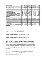 Отчёт по практике 'VAS "Latvijas pasts" Jelgavas reģionālās nodaļas saimnieciskās darbības analīze', 21.