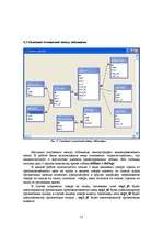 Дипломная 'Разработка информационно - поисковой системы для SIA "Logu dekors"', 52.