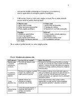 Конспект 'Biznesa plāna izstrādes vadlīnijas', 9.