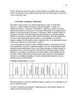 Конспект 'Biznesa plāna izstrādes vadlīnijas', 11.