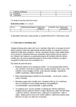 Конспект 'Biznesa plāna izstrādes vadlīnijas', 14.