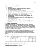 Конспект 'Biznesa plāna izstrādes vadlīnijas', 17.