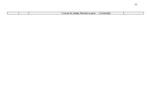 Конспект 'Biznesa plāna izstrādes vadlīnijas', 24.