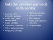 Презентация 'Auksto uzkodu pasniegšana', 2.